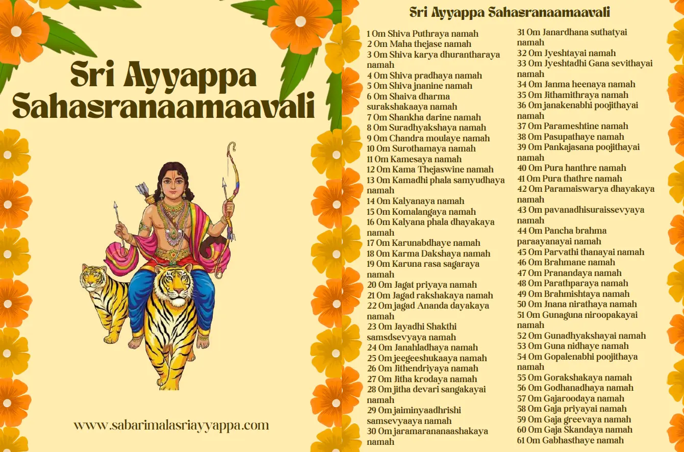 Ayyappa Sahasranamavali